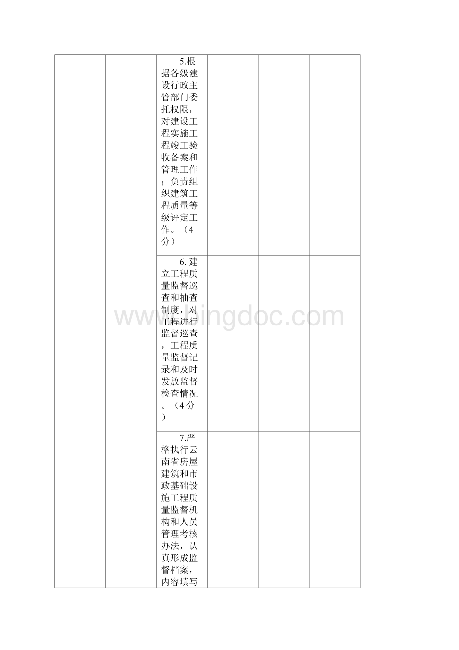 云南省建设工程质量监督机构管理年度检查表模板.docx_第3页