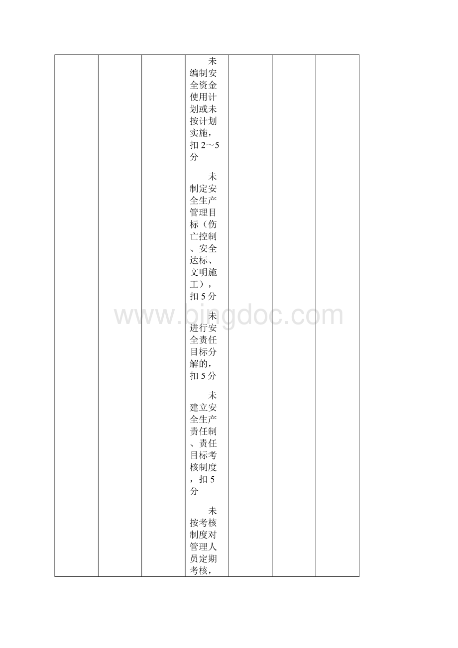 JGJ59建筑施工安全检查标准评分表全套.docx_第3页