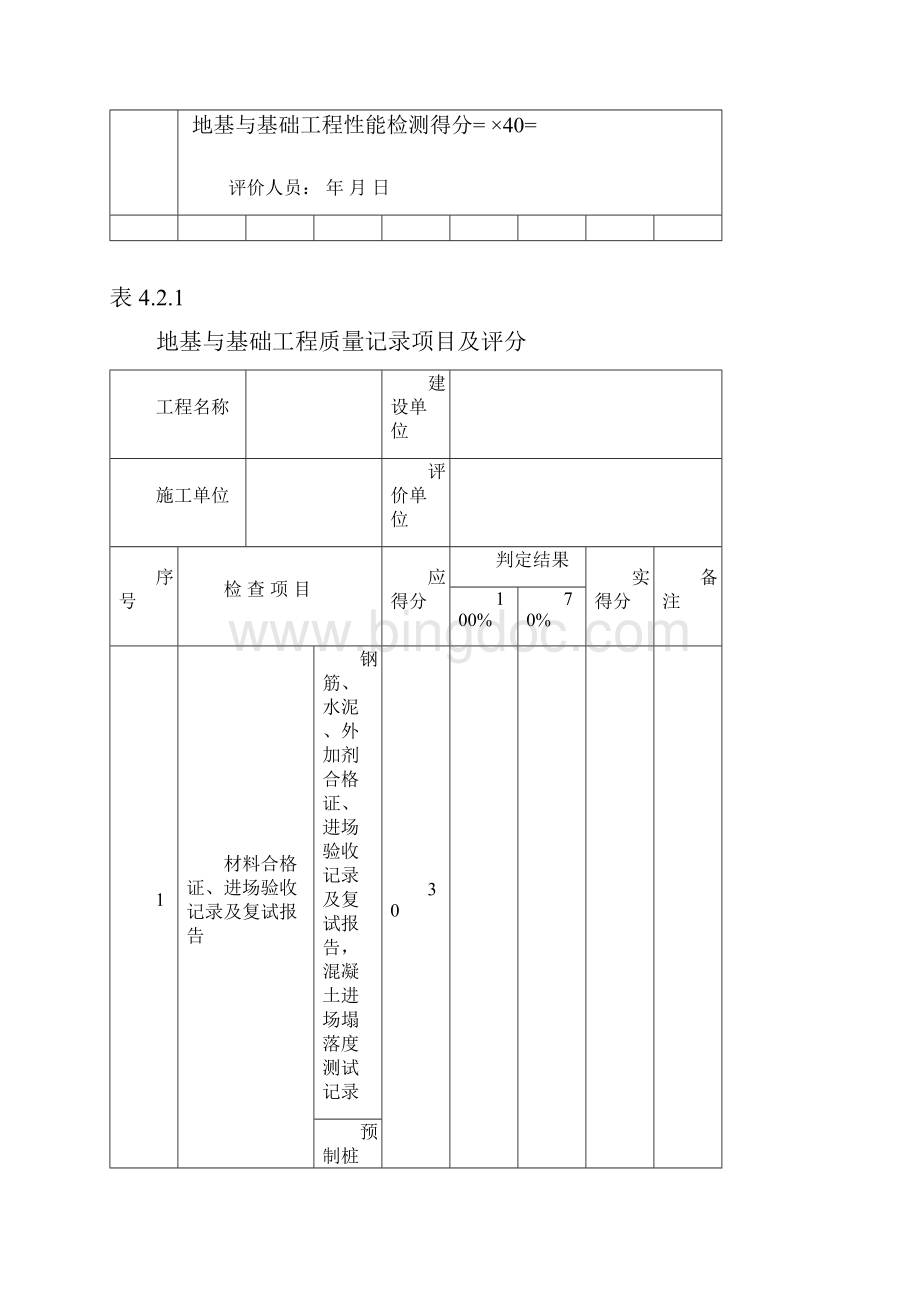 GBT50375建筑工程施工高质量评价与衡量实用标准全套表格新颖.docx_第2页