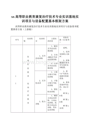 xx高等职业教育康复治疗技术专业实训基地实训项目与设备配置基本框架方案.docx