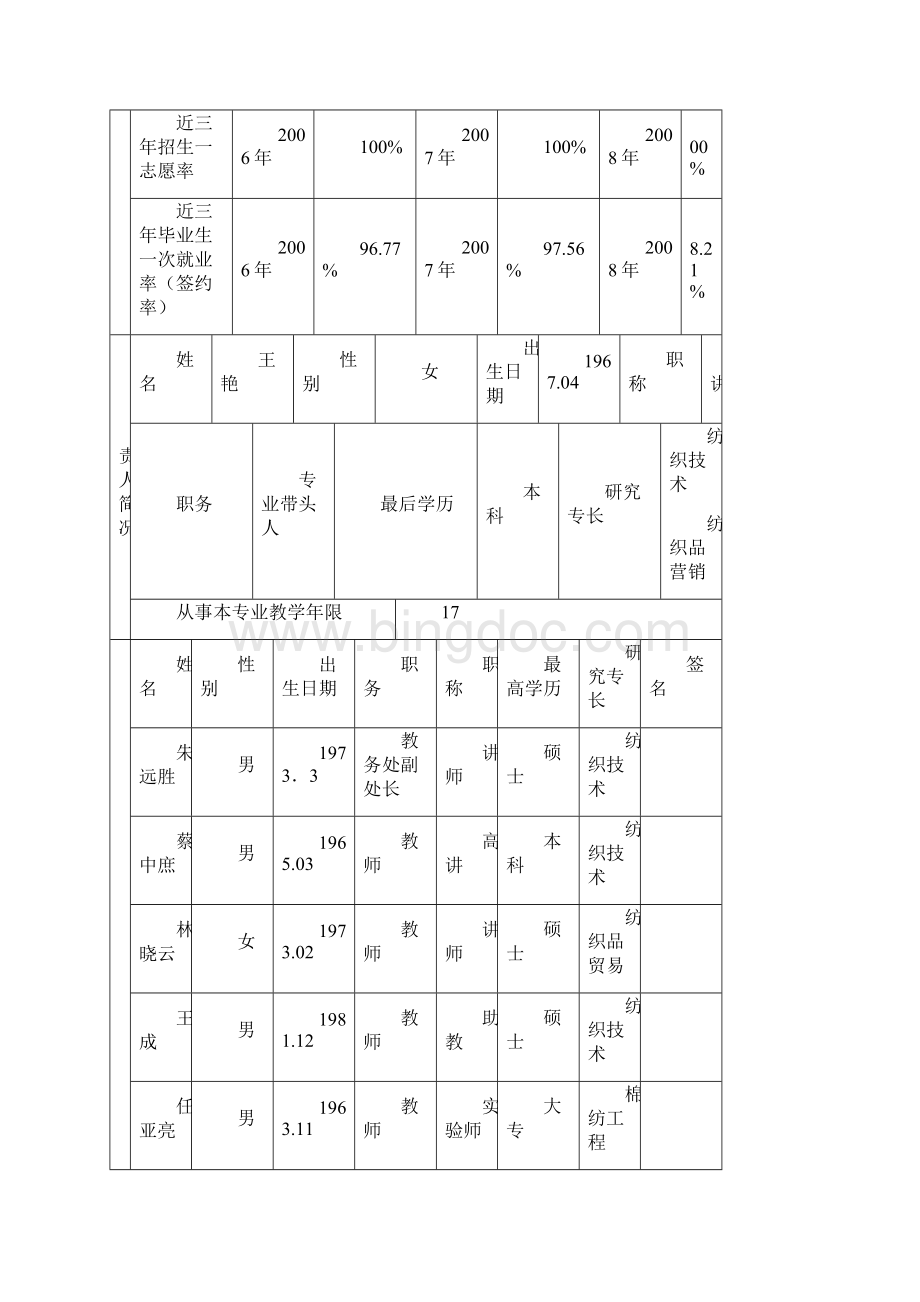 浙江纺织服装职业技术学院.docx_第2页