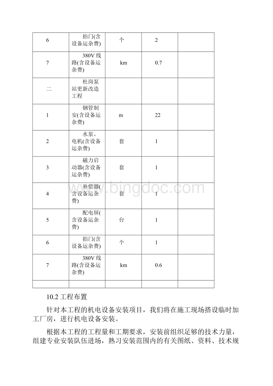 机电设备及安装工程施工方案.docx_第2页