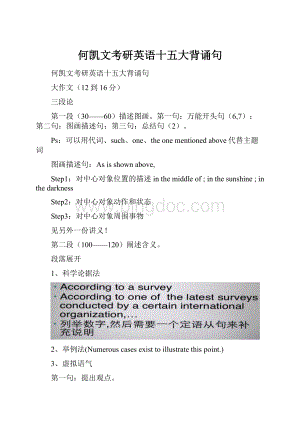 何凯文考研英语十五大背诵句.docx