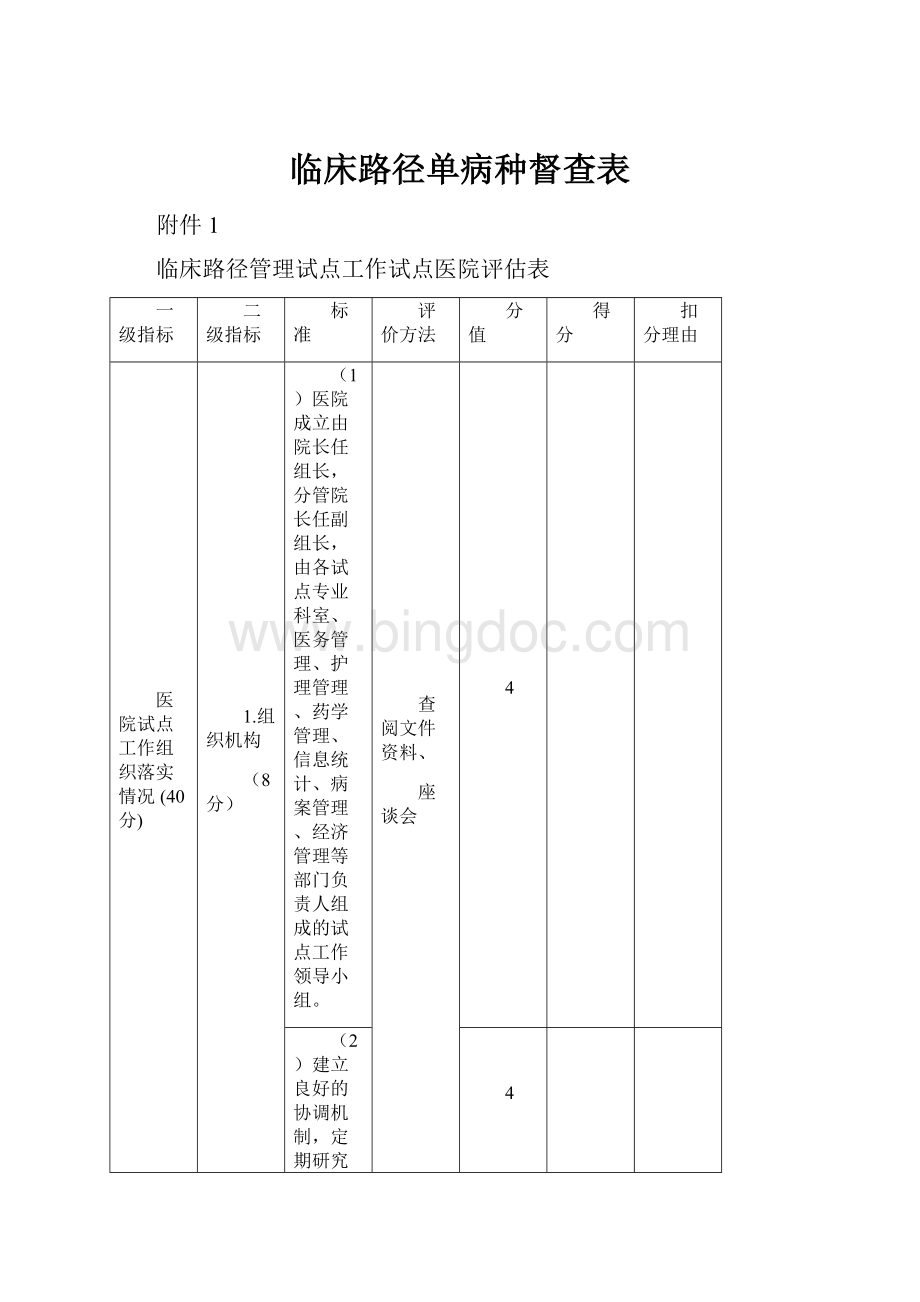 临床路径单病种督查表.docx