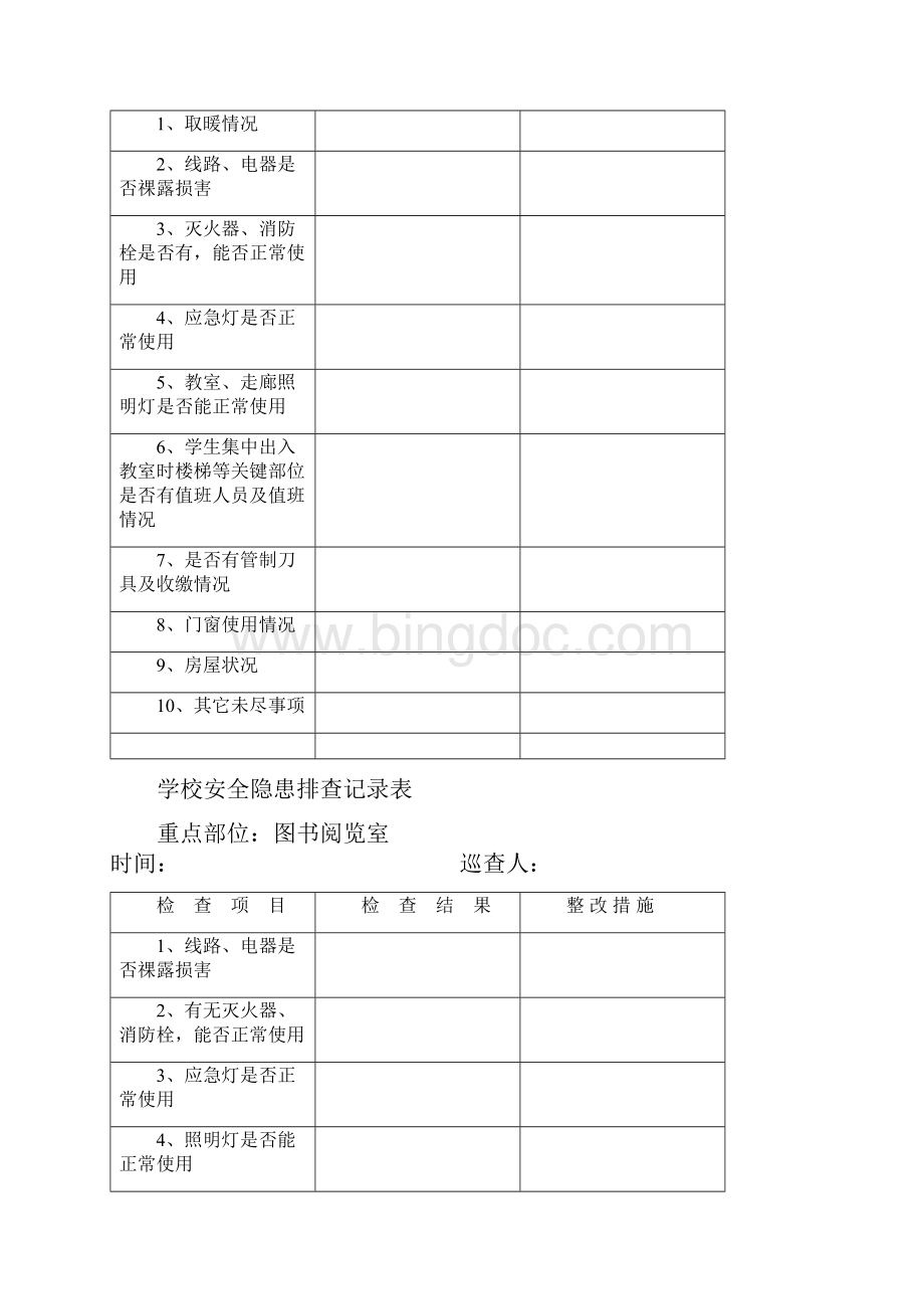 学校安全隐患排查记录表.docx_第2页