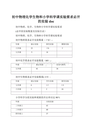 初中物理化学生物和小学科学课实验要求必开的实验doc.docx