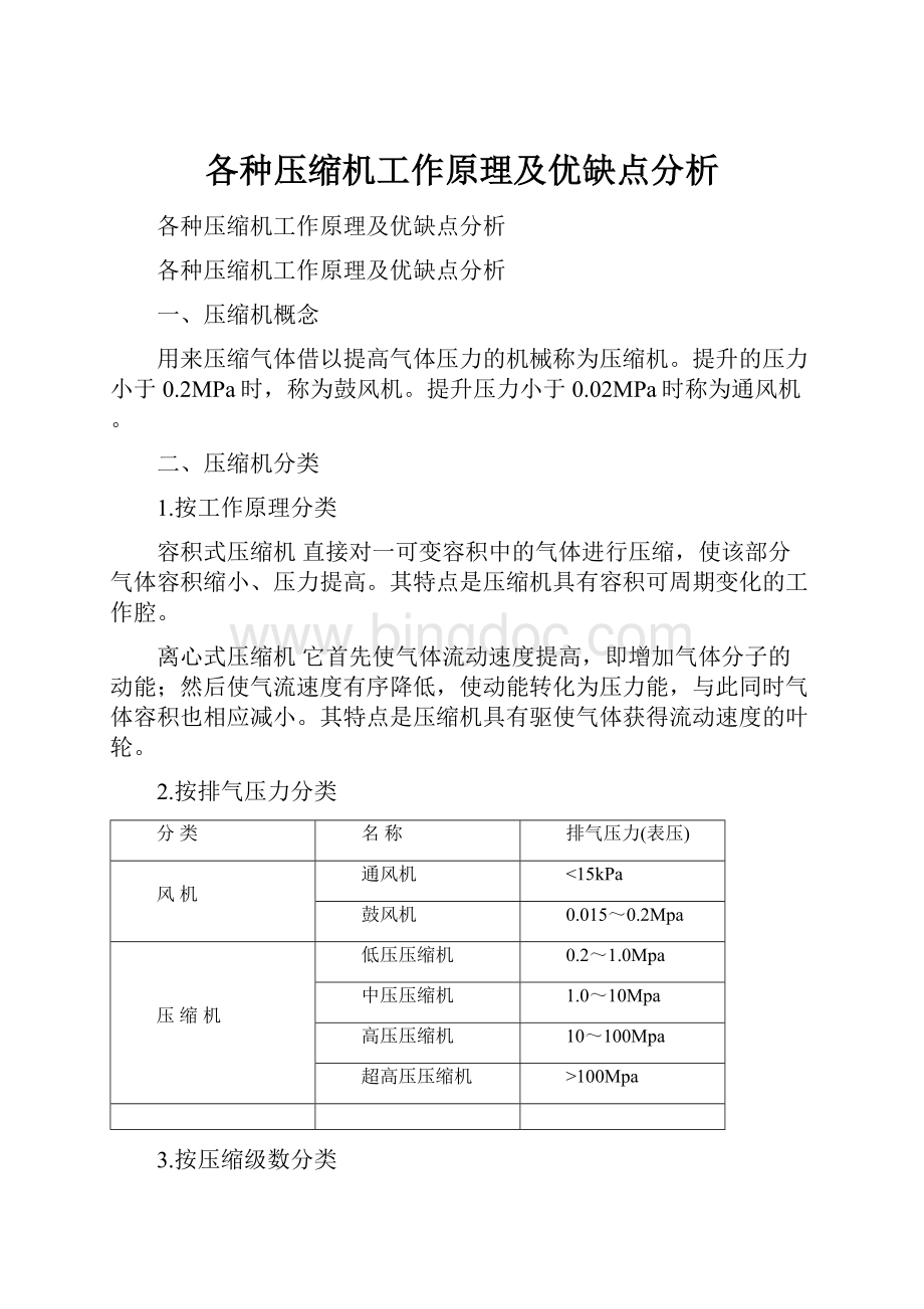 各种压缩机工作原理及优缺点分析.docx