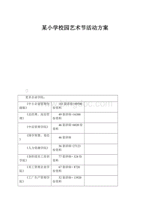 某小学校园艺术节活动方案.docx