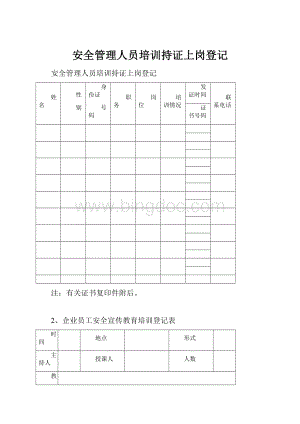 安全管理人员培训持证上岗登记.docx