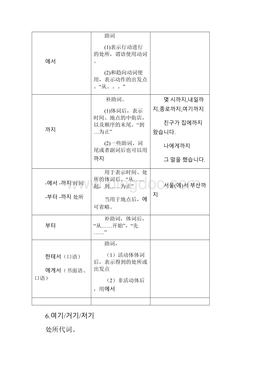 韩国语教程延世大学13册语法总结.docx_第2页