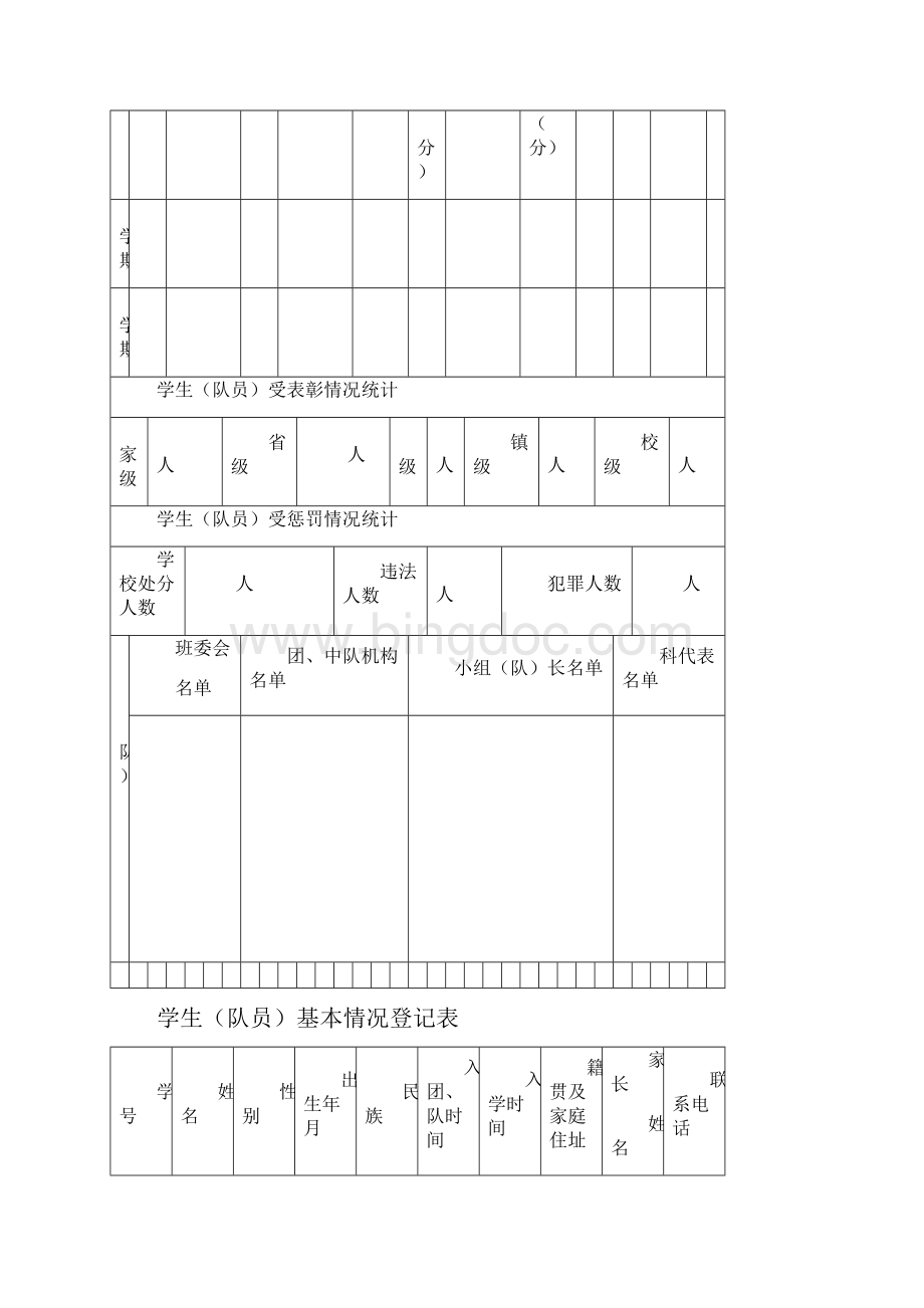 中小学班主任工作手册.docx_第3页