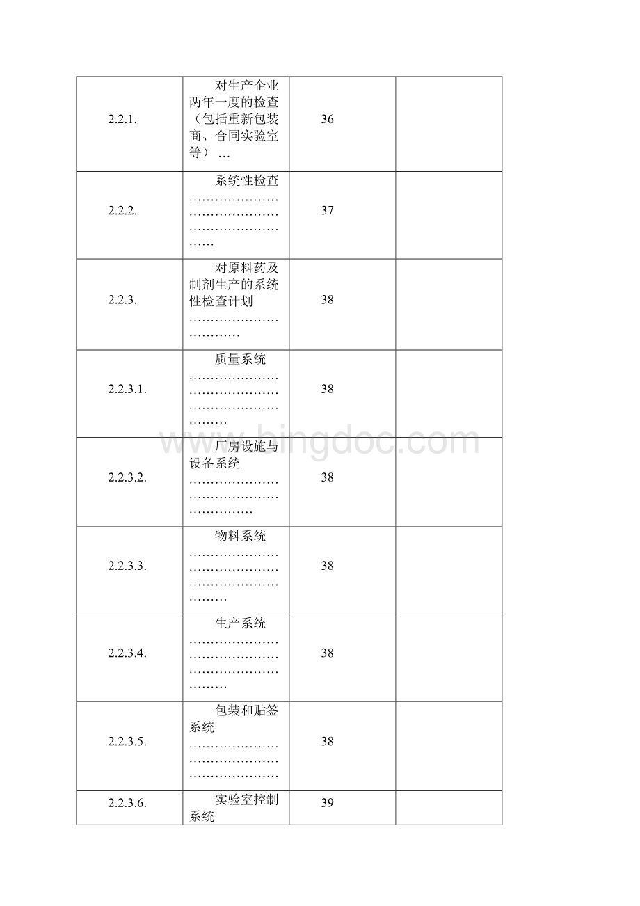 FDA检查员指导手册.docx_第2页