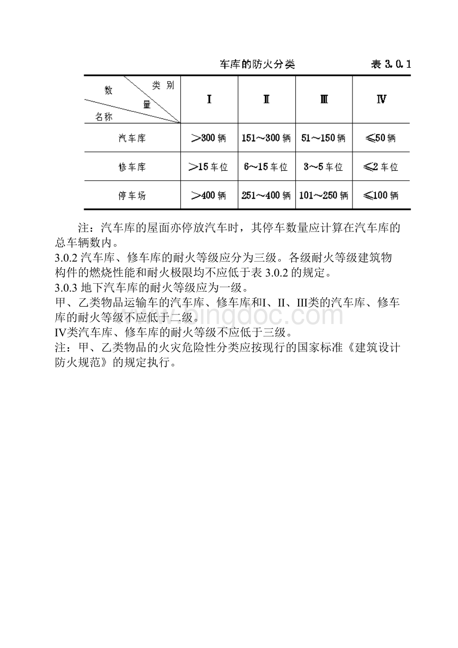 汽车库修车库停车场设计防火规范doc.docx_第3页