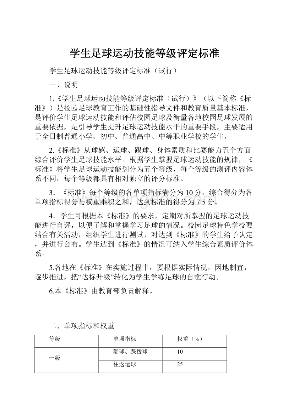 学生足球运动技能等级评定标准.docx