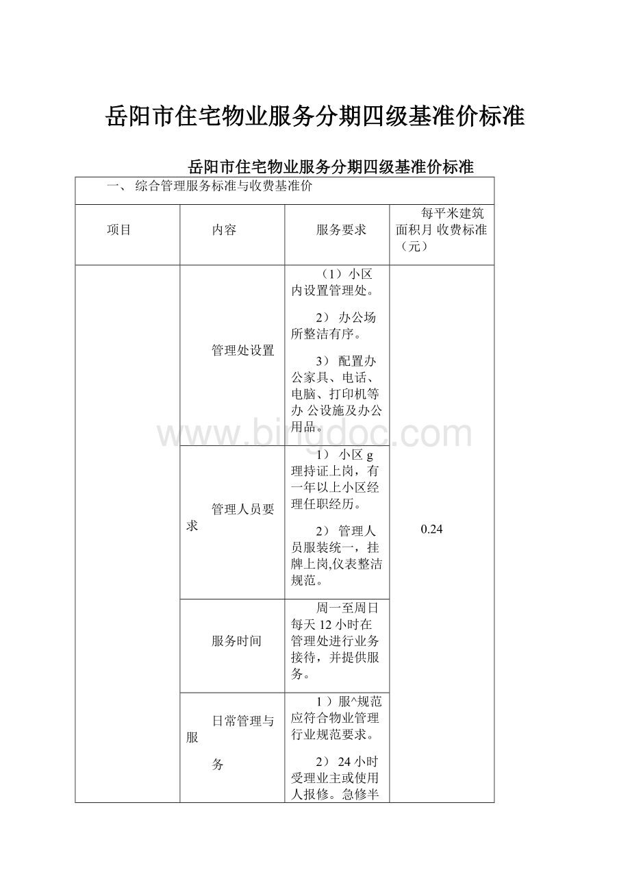 岳阳市住宅物业服务分期四级基准价标准.docx_第1页