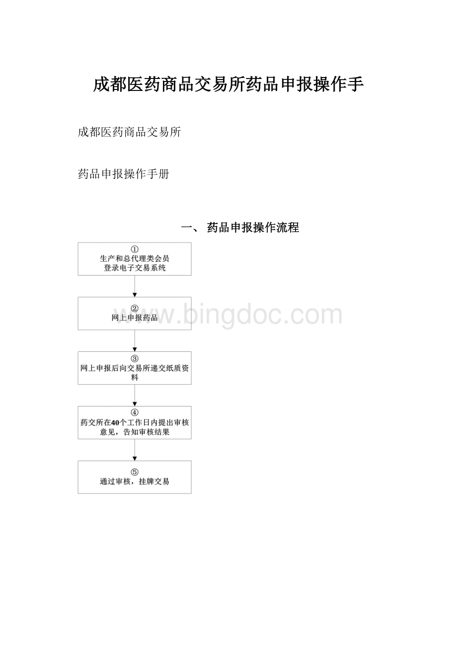 成都医药商品交易所药品申报操作手.docx