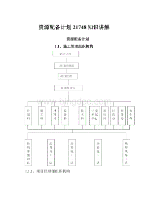 资源配备计划21748知识讲解.docx