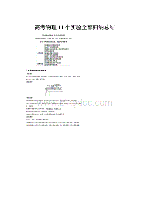 高考物理11个实验全部归纳总结.docx