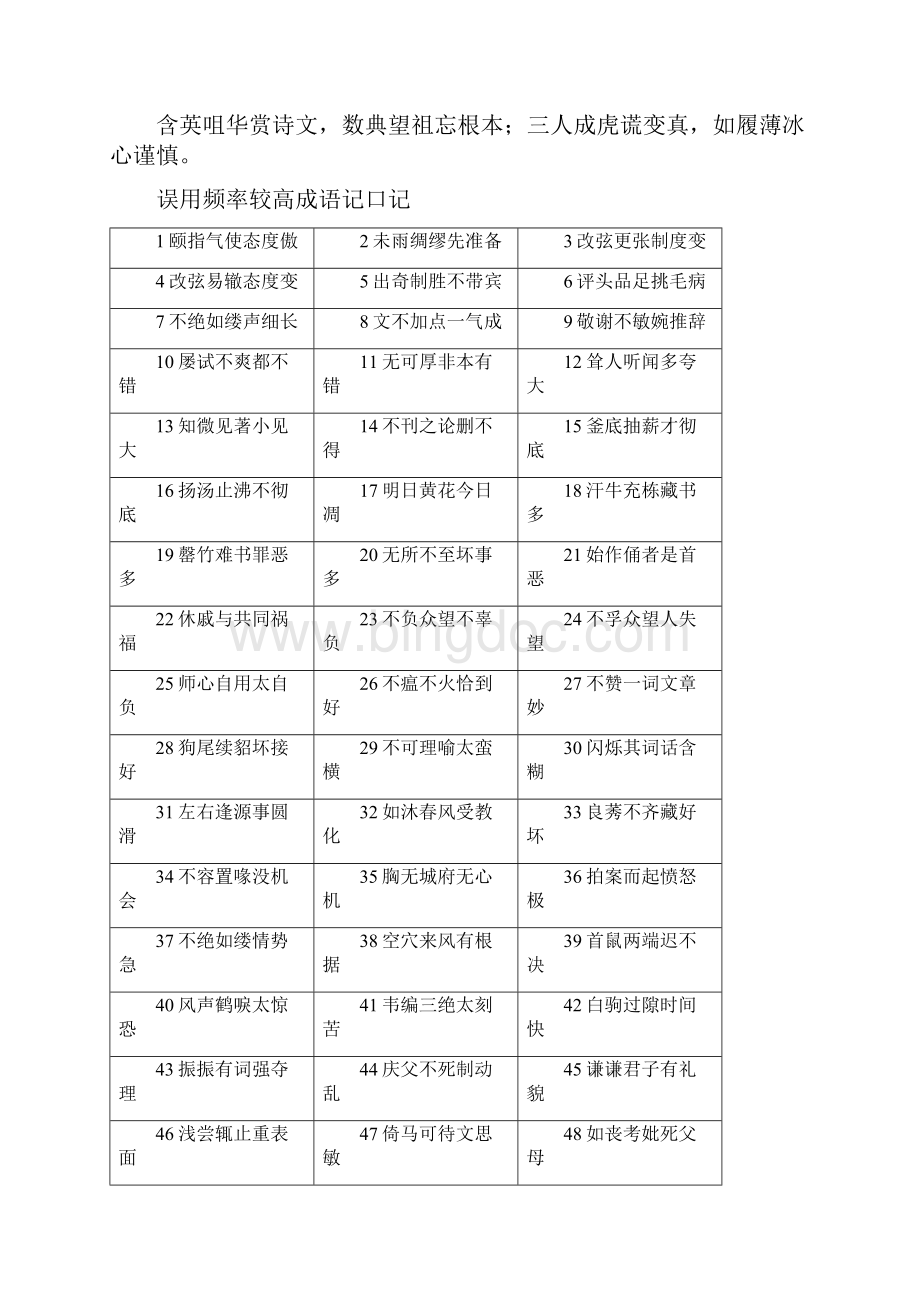 成语归纳顺口溜.docx_第2页