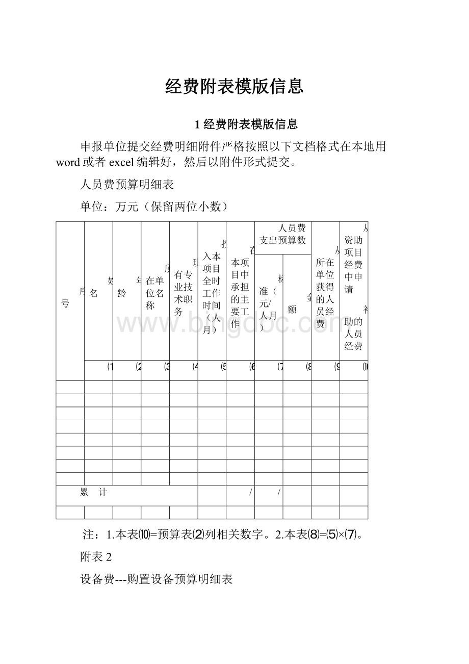 经费附表模版信息.docx