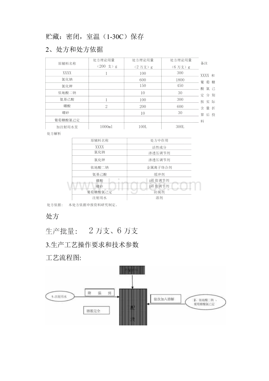 滴眼液生产工艺规程.docx_第3页