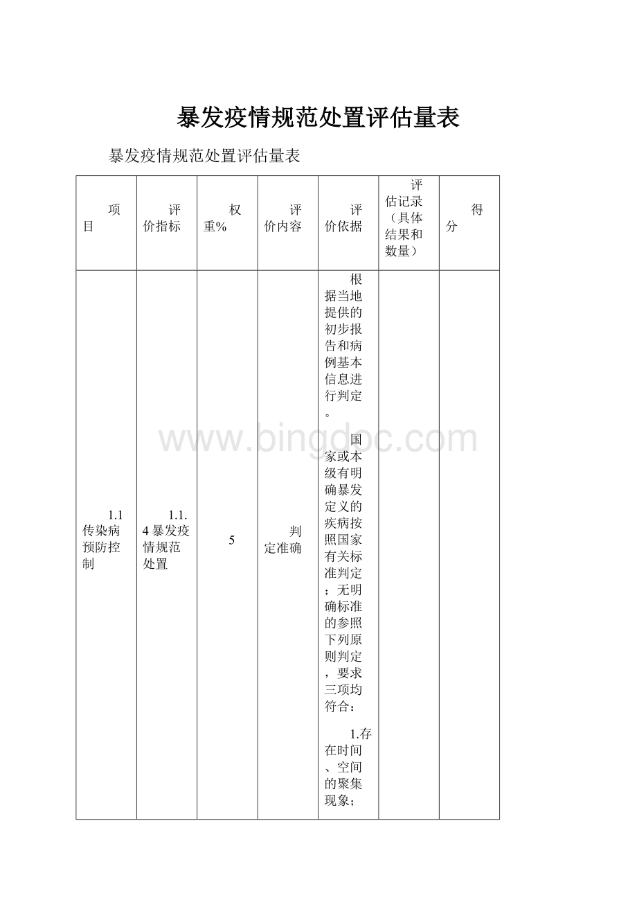 暴发疫情规范处置评估量表.docx