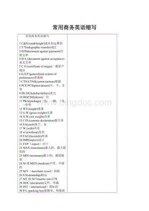 常用商务英语缩写.docx