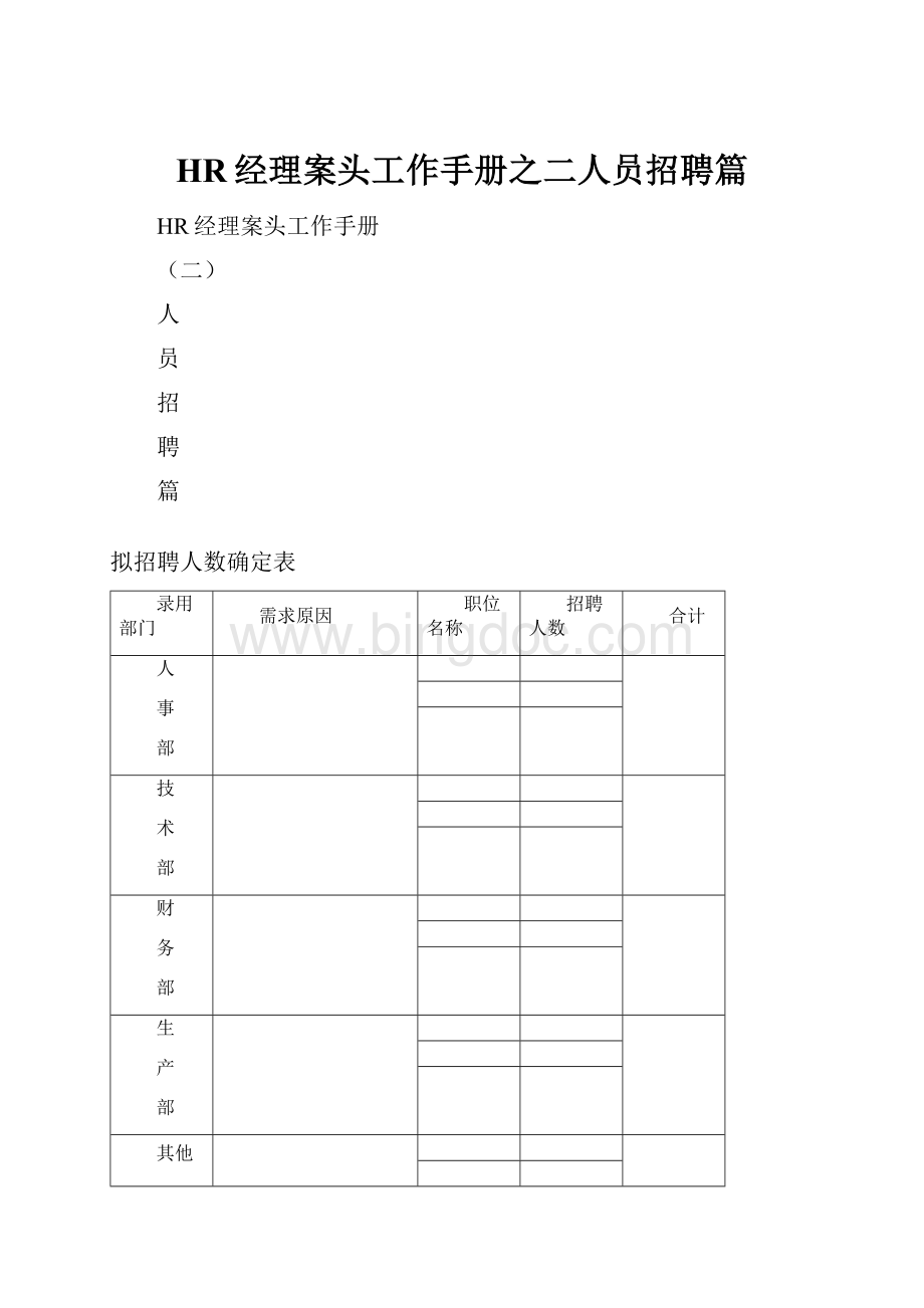 HR经理案头工作手册之二人员招聘篇.docx