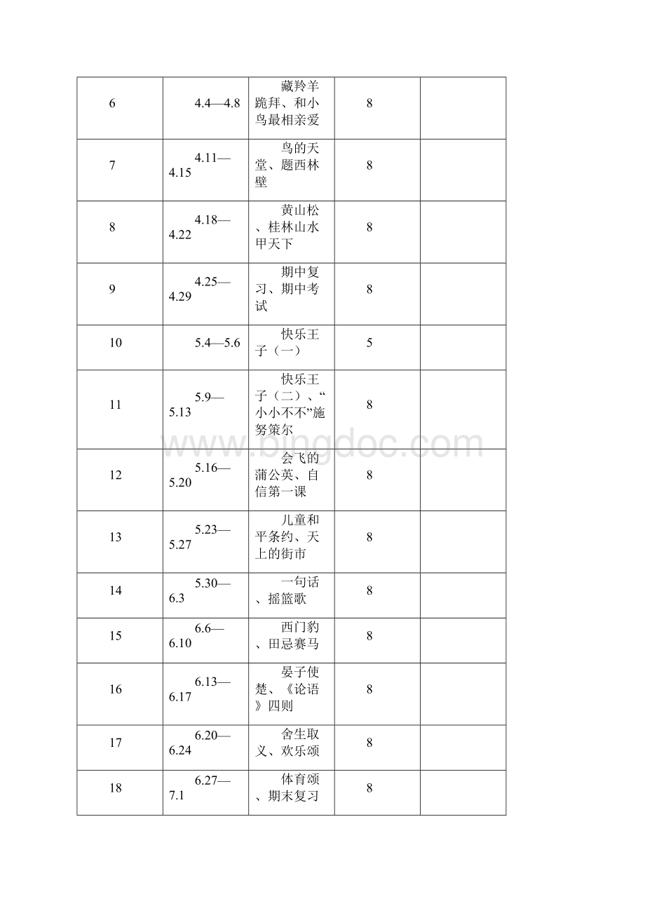 长春版小学五年级语文下册教案上交.docx_第2页