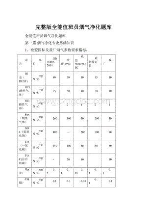 完整版全能值班员烟气净化题库.docx