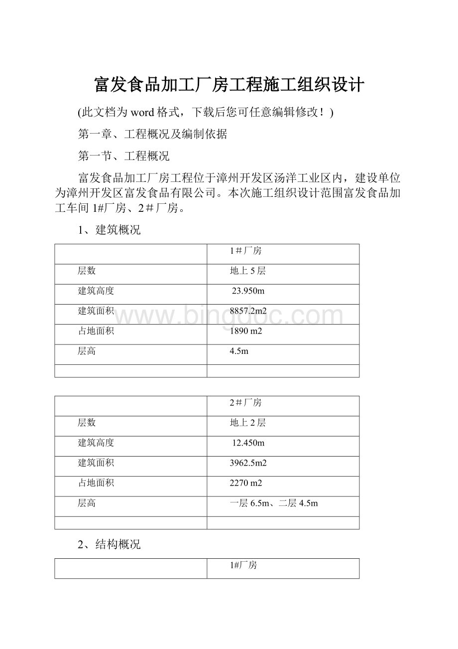 富发食品加工厂房工程施工组织设计.docx_第1页