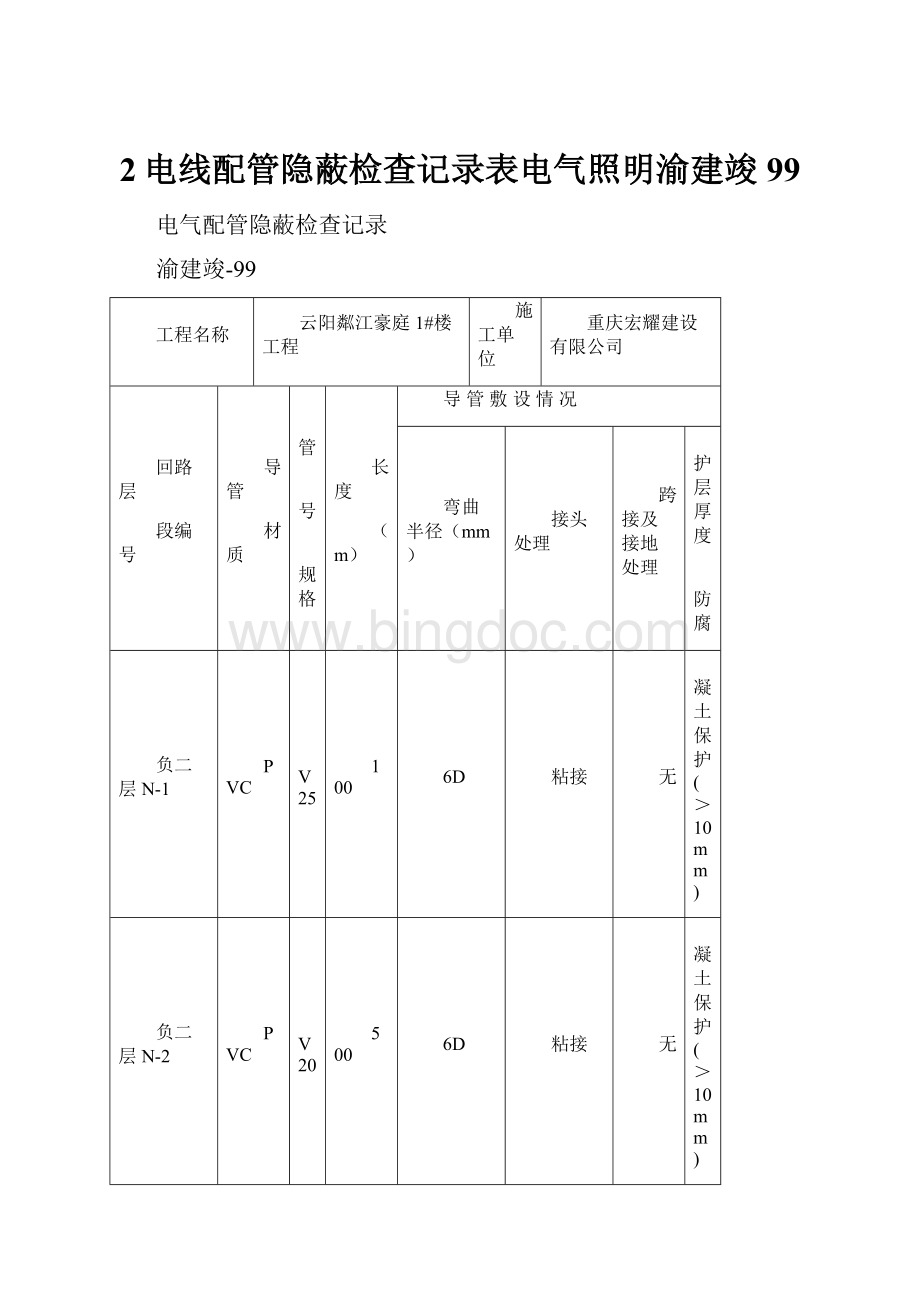 2电线配管隐蔽检查记录表电气照明渝建竣99.docx_第1页