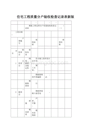 住宅工程质量分户验收检查记录表新版.docx