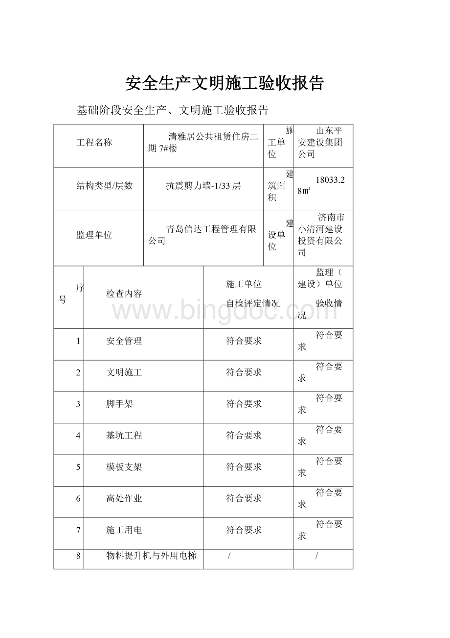 安全生产文明施工验收报告.docx_第1页