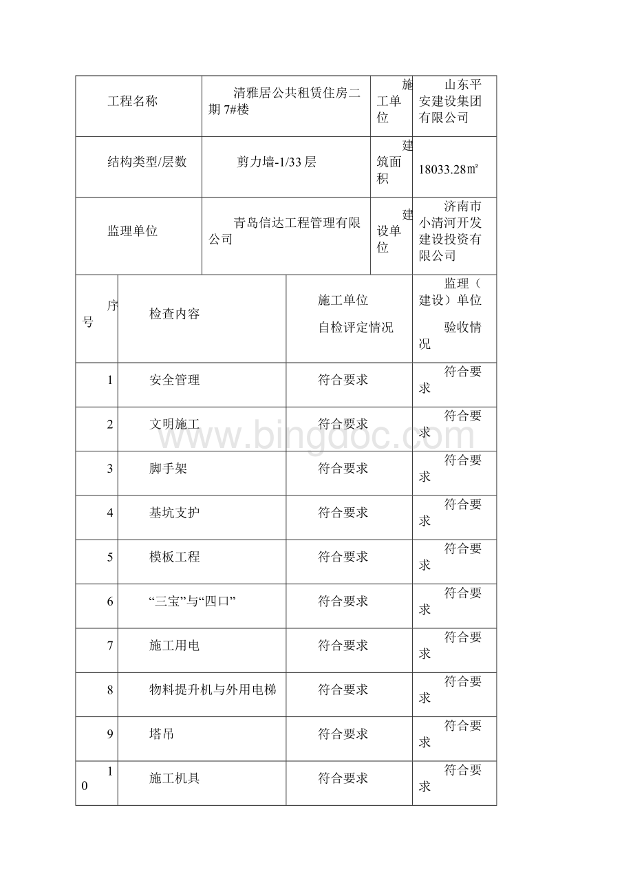 安全生产文明施工验收报告.docx_第3页