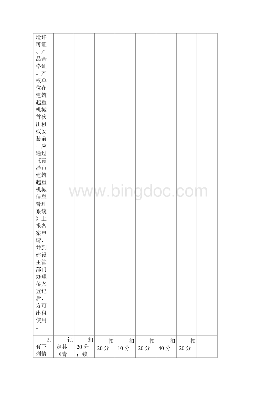 青岛市建筑起重机械安全生产管理要点处理细则02.docx_第2页