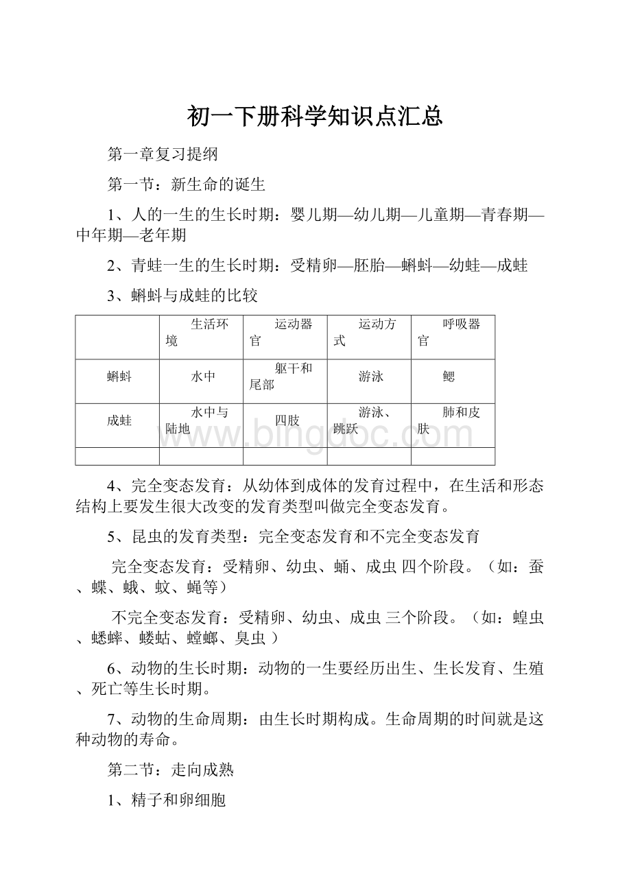 初一下册科学知识点汇总.docx_第1页