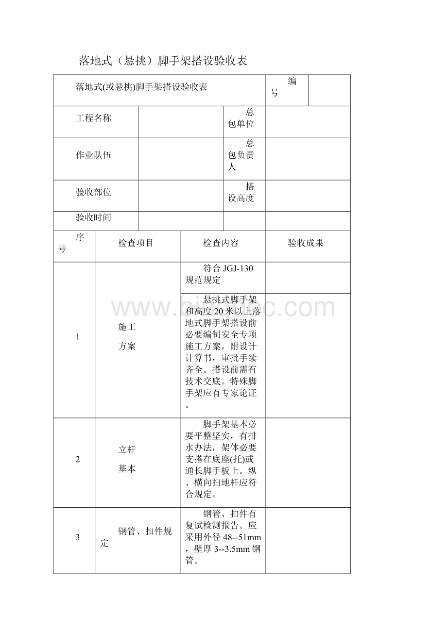 建筑施工各项安全检查验收表格样本.docx_第2页