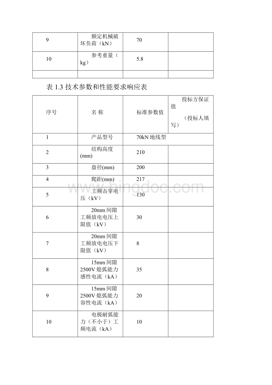 04南方电网设备技术规范书500kV交流玻璃绝缘子专用部分征求意见稿.docx_第3页