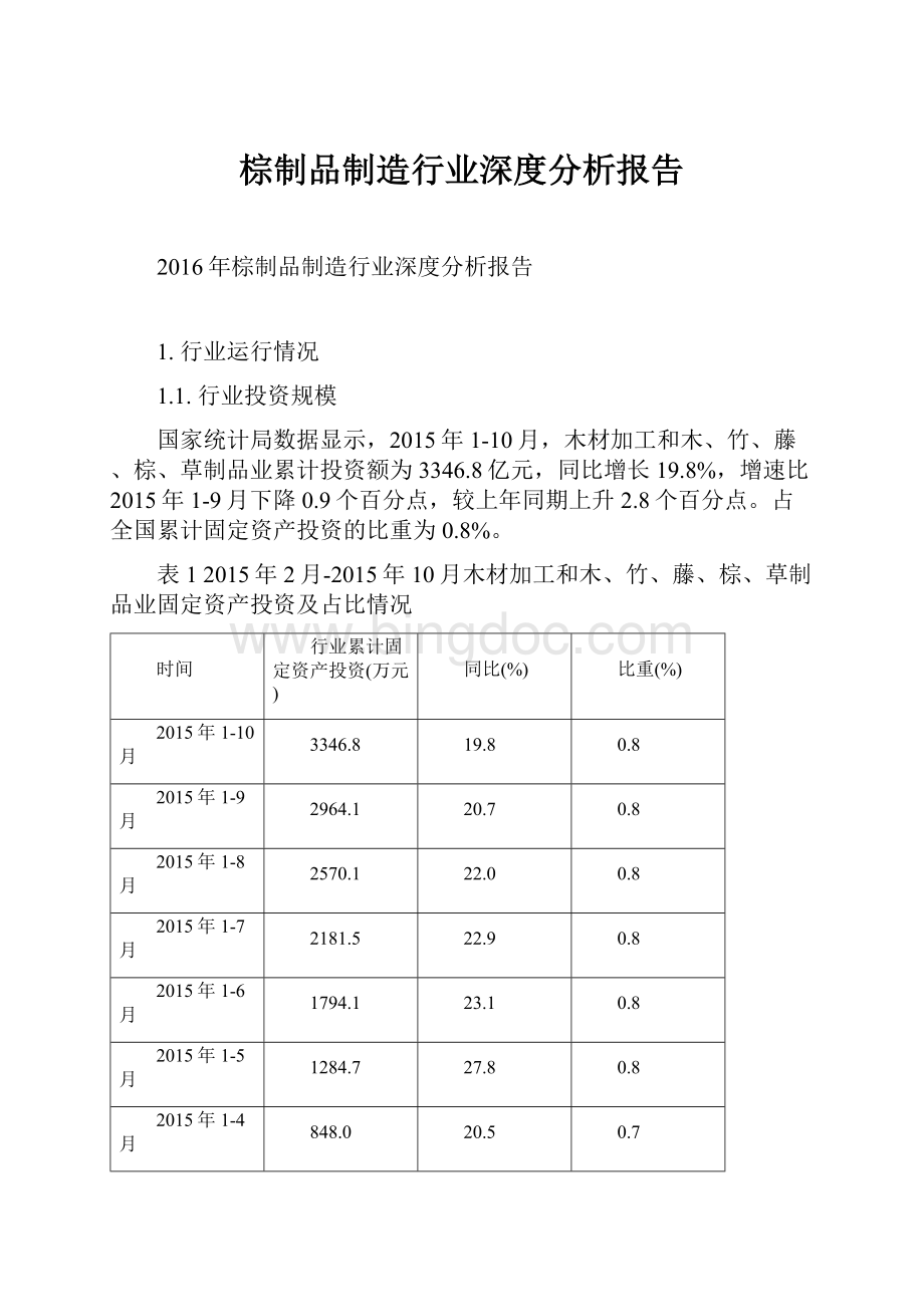 棕制品制造行业深度分析报告.docx