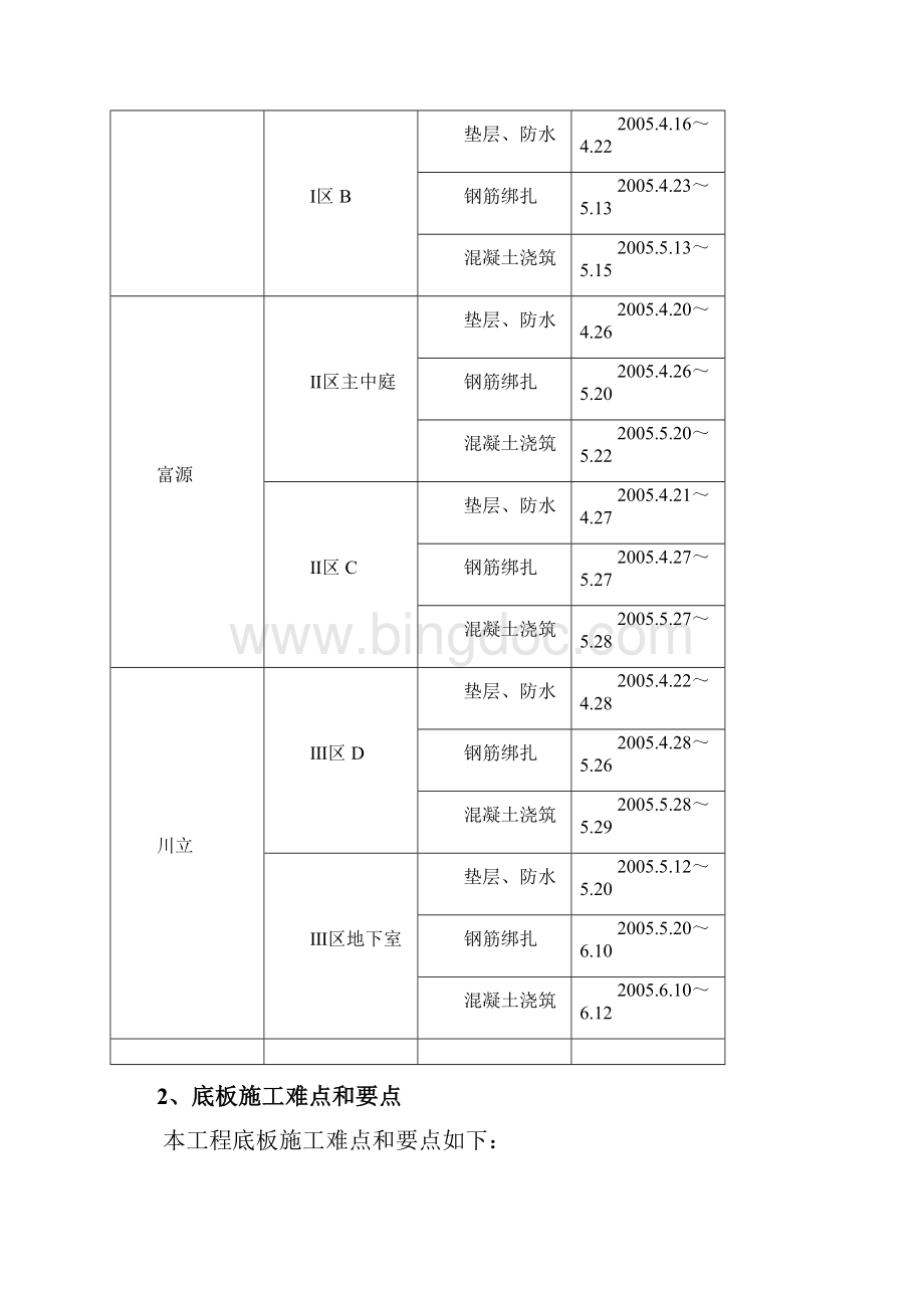 北京某高层办公楼底板工程施工方案鲁班奖大体积混凝土.docx_第3页