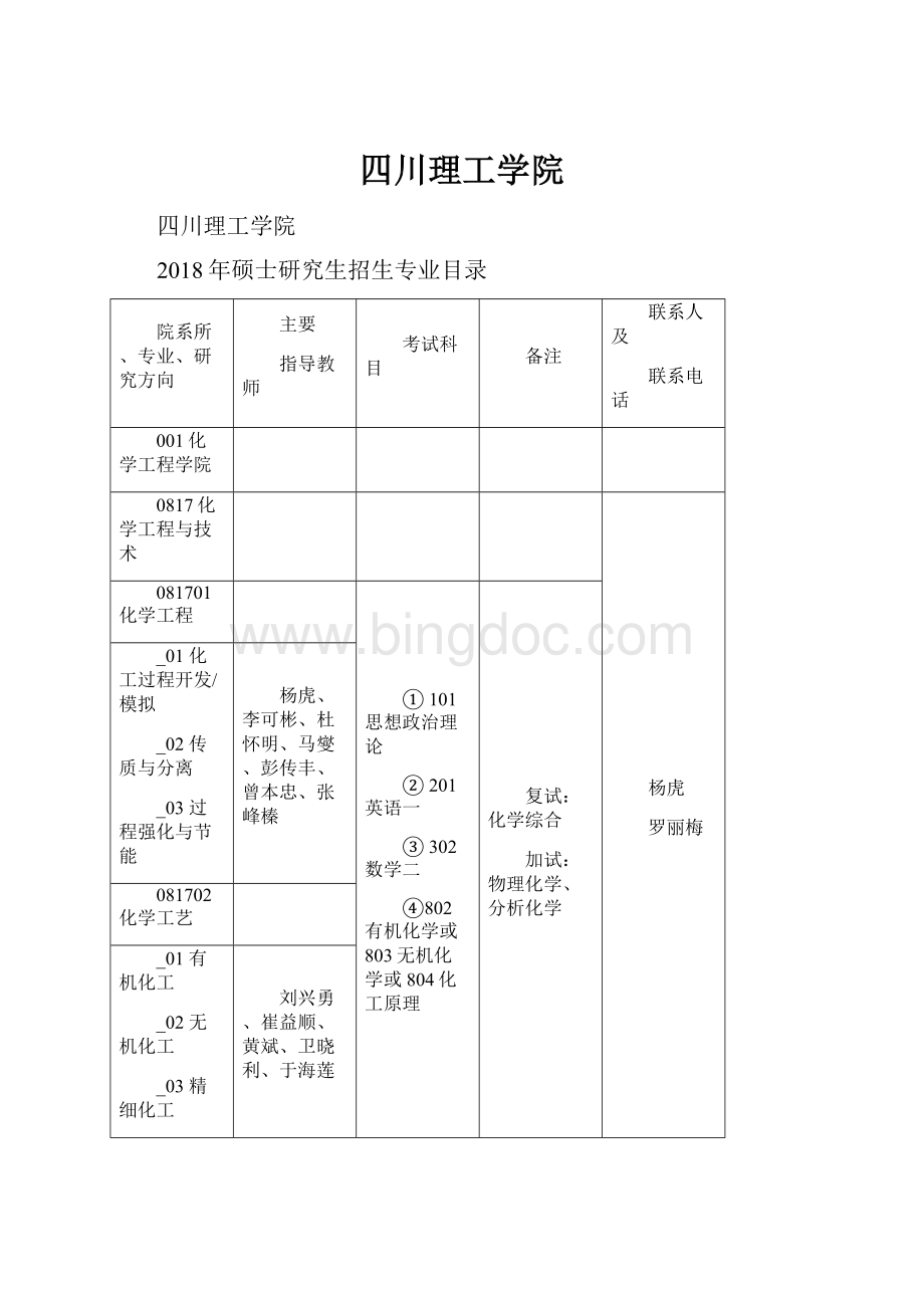 四川理工学院.docx_第1页