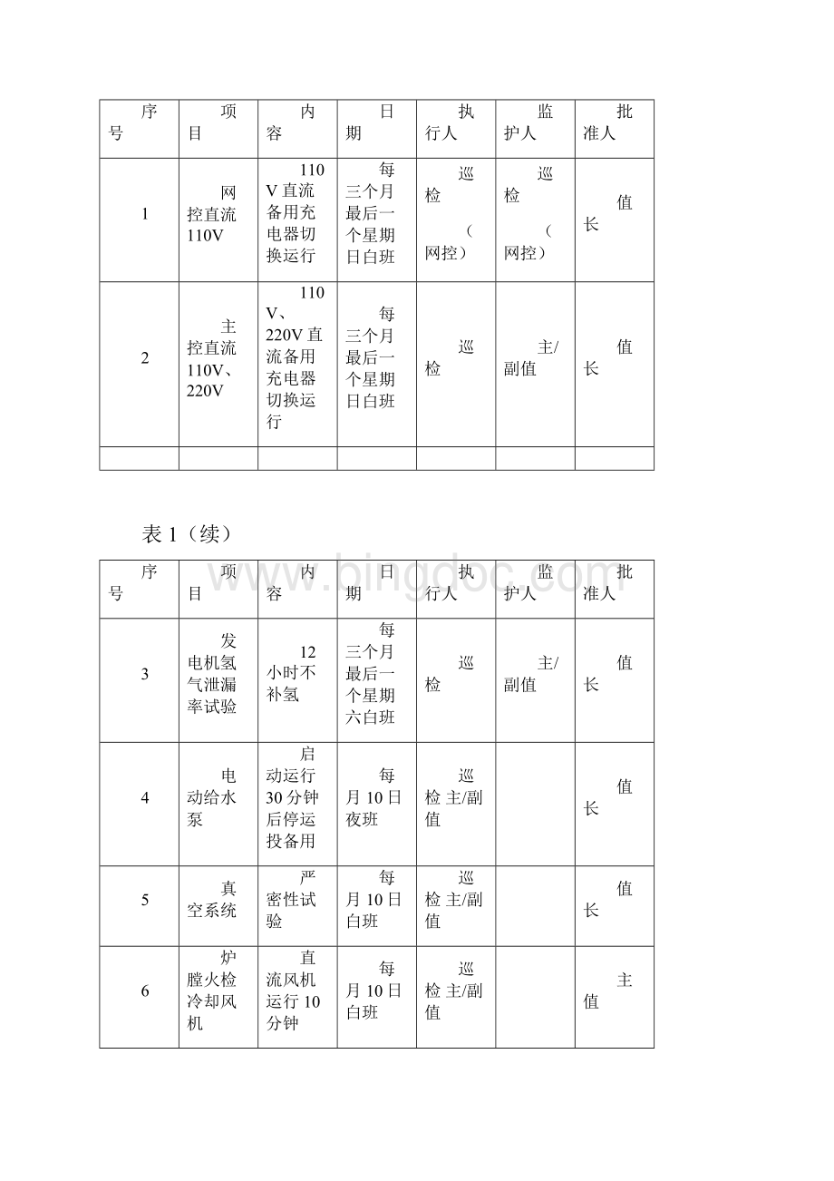 定期试验.docx_第3页