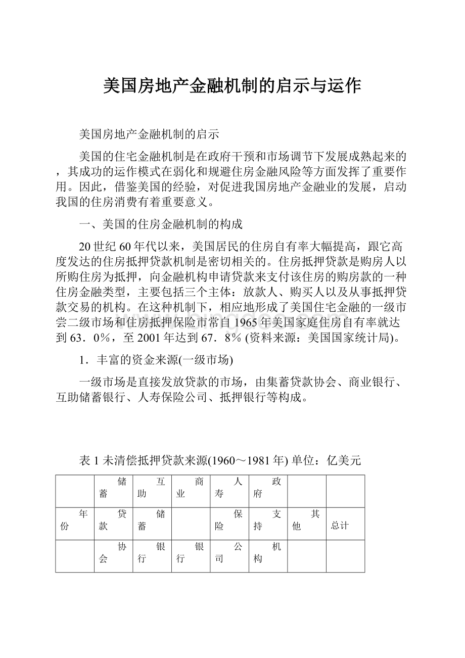 美国房地产金融机制的启示与运作.docx