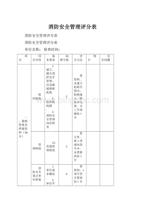 消防安全管理评分表.docx