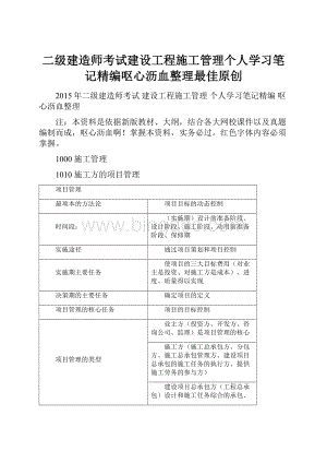 二级建造师考试建设工程施工管理个人学习笔记精编呕心沥血整理最佳原创.docx