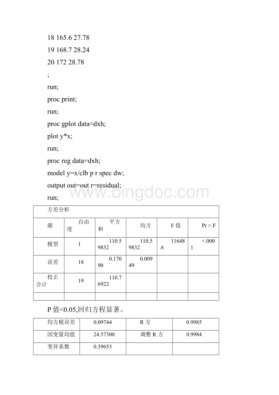 应用回归分析习题413答案.docx_第2页