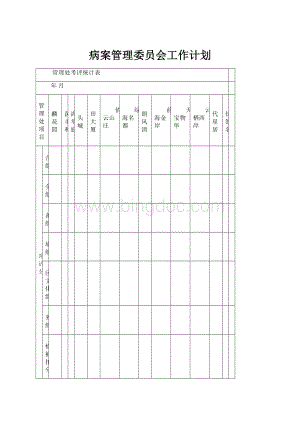 病案管理委员会工作计划.docx