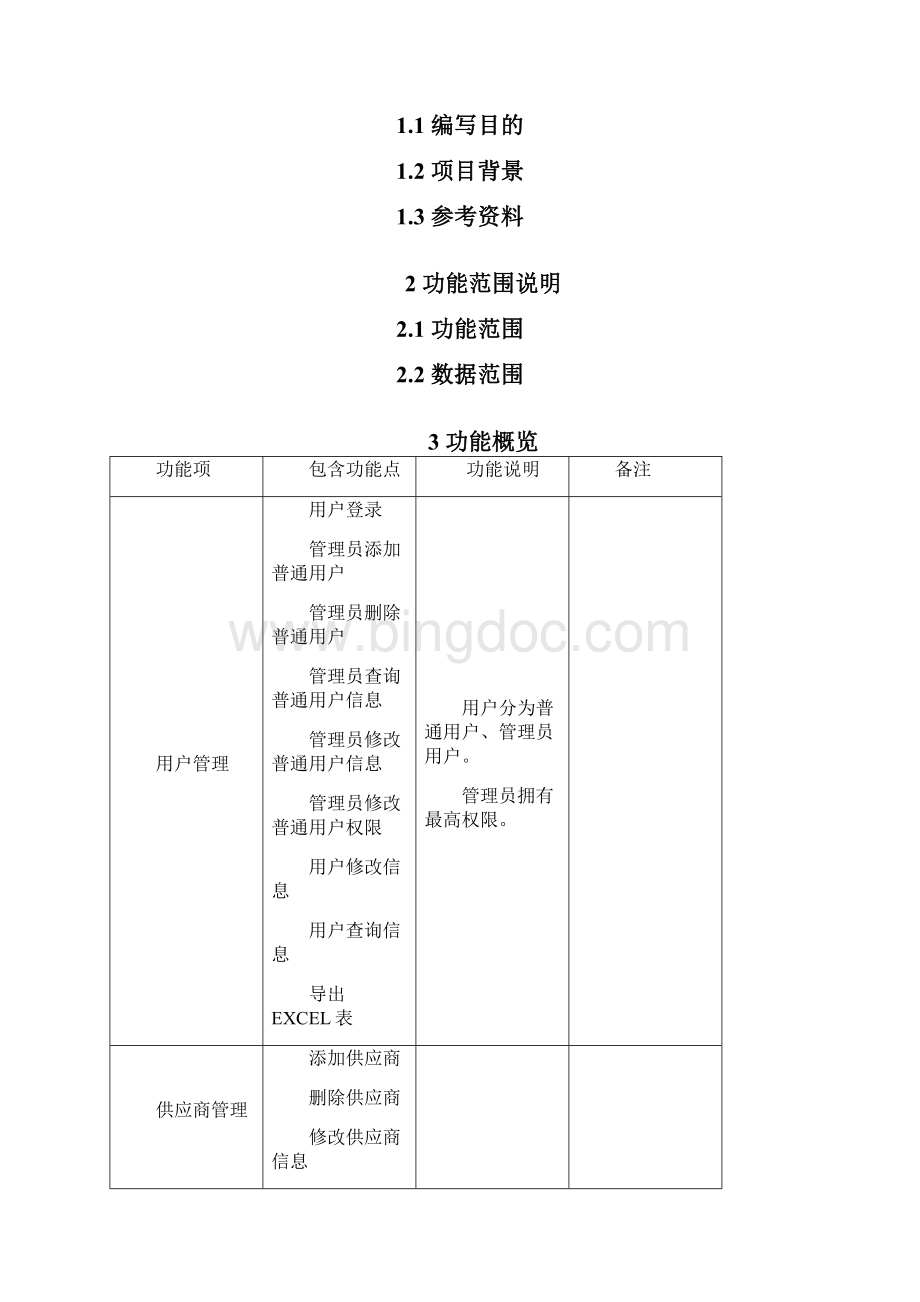 整理库存管理系统需求文档doc.docx_第2页