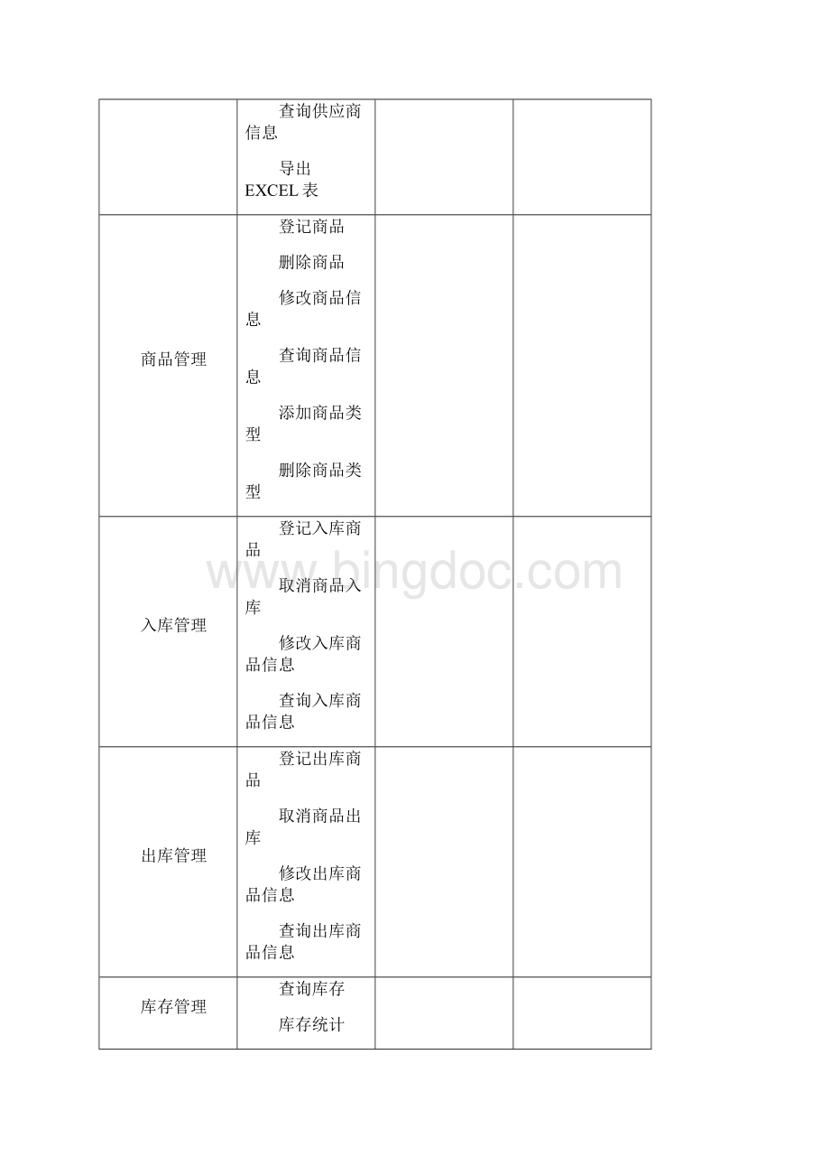 整理库存管理系统需求文档doc.docx_第3页